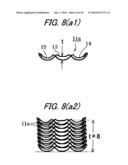 BINDER diagram and image