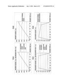 ROBOT DEVICE AND CONTROL METHOD THEREOF diagram and image