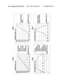 ROBOT DEVICE AND CONTROL METHOD THEREOF diagram and image