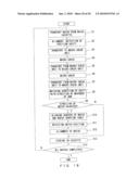 SUBSTRATE TRANSPORT APPARATUS AND SUBSTRATE TRANSPORT METHOD diagram and image