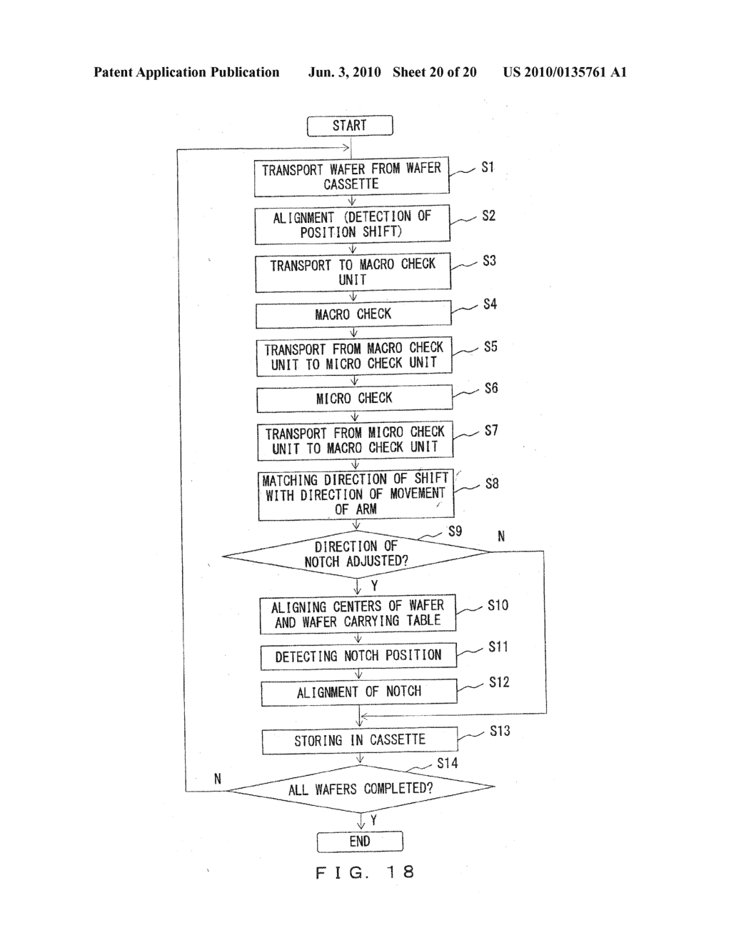 SUBSTRATE TRANSPORT APPARATUS AND SUBSTRATE TRANSPORT METHOD - diagram, schematic, and image 21