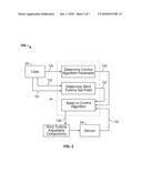 SYSTEM AND METHODS FOR CONTROLLING A WIND TURBINE diagram and image