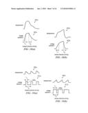 FLUID TRANSFERRING SYSTEM AND MICROPUMP SUITABLE THEREFOR diagram and image