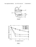 PHOTOCATALYTIC MATERIAL AND PHOTOCATALYTIC MEMBER AND PURIFICATION DEVICE USING THE PHOTOCATALYTIC MATERIAL diagram and image