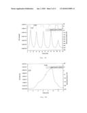 PROCESS FOR RELEASING HYDROGEN GAS diagram and image