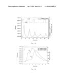 PROCESS FOR RELEASING HYDROGEN GAS diagram and image