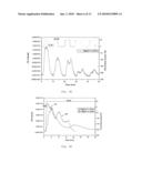 PROCESS FOR RELEASING HYDROGEN GAS diagram and image