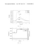 PROCESS FOR RELEASING HYDROGEN GAS diagram and image