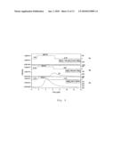 PROCESS FOR RELEASING HYDROGEN GAS diagram and image