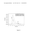 PROCESS FOR RELEASING HYDROGEN GAS diagram and image