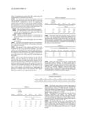 DENDRIMERS AND METHODS OF MAKING AND USING THEREOF diagram and image