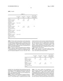 SKIN LIGHTENING COMPOSITIONS diagram and image