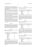 GYMNEMA-CONTAINING LIP BALM COMPOSITIONS AND ASSOCIATED METHODS diagram and image