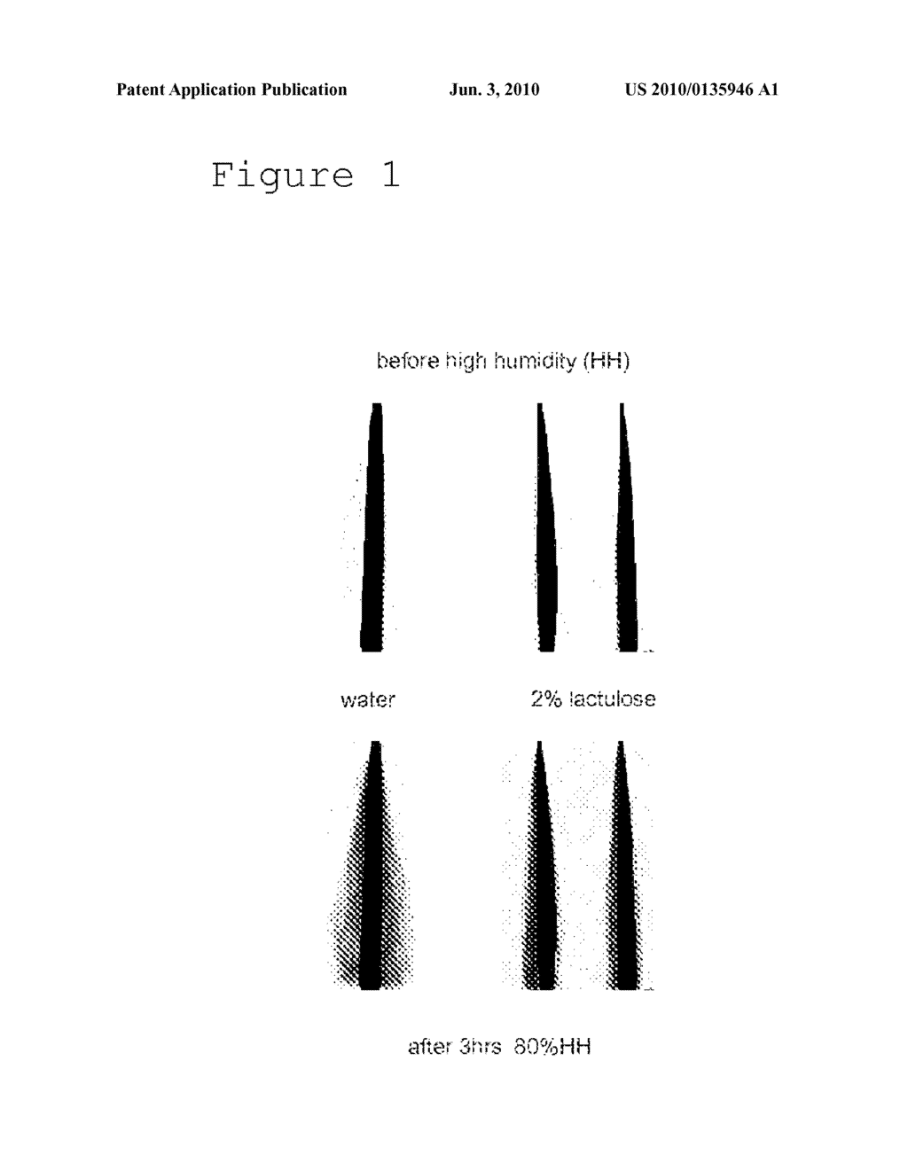 METHOD OF TREATING HAIR WITH A SUGAR COMPOSITION - diagram, schematic, and image 02