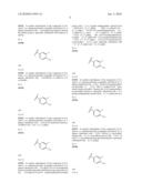 6-Phenylpyrimidinones as PIM Modulators diagram and image