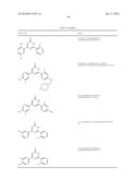 6-Phenylpyrimidinones as PIM Modulators diagram and image