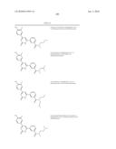 6-Phenylpyrimidinones as PIM Modulators diagram and image