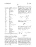 6-Phenylpyrimidinones as PIM Modulators diagram and image