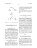 6-Phenylpyrimidinones as PIM Modulators diagram and image