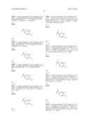 6-Phenylpyrimidinones as PIM Modulators diagram and image