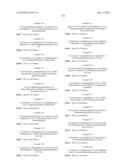 6-Phenylpyrimidinones as PIM Modulators diagram and image