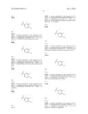 6-Phenylpyrimidinones as PIM Modulators diagram and image