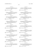 6-Phenylpyrimidinones as PIM Modulators diagram and image