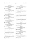 6-Phenylpyrimidinones as PIM Modulators diagram and image