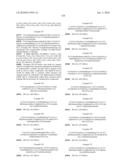 6-Phenylpyrimidinones as PIM Modulators diagram and image