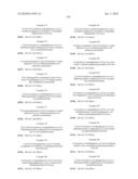 6-Phenylpyrimidinones as PIM Modulators diagram and image