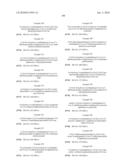 6-Phenylpyrimidinones as PIM Modulators diagram and image