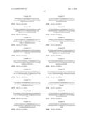 6-Phenylpyrimidinones as PIM Modulators diagram and image