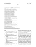 6-Phenylpyrimidinones as PIM Modulators diagram and image