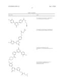 6-Phenylpyrimidinones as PIM Modulators diagram and image