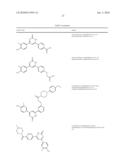 6-Phenylpyrimidinones as PIM Modulators diagram and image