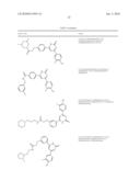 6-Phenylpyrimidinones as PIM Modulators diagram and image