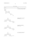 6-Phenylpyrimidinones as PIM Modulators diagram and image