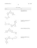 6-Phenylpyrimidinones as PIM Modulators diagram and image