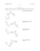 6-Phenylpyrimidinones as PIM Modulators diagram and image