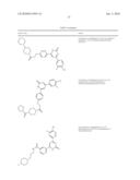 6-Phenylpyrimidinones as PIM Modulators diagram and image