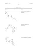 6-Phenylpyrimidinones as PIM Modulators diagram and image