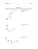 6-Phenylpyrimidinones as PIM Modulators diagram and image