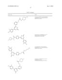 6-Phenylpyrimidinones as PIM Modulators diagram and image