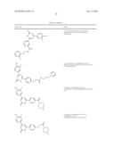 6-Phenylpyrimidinones as PIM Modulators diagram and image