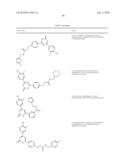 6-Phenylpyrimidinones as PIM Modulators diagram and image