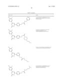 6-Phenylpyrimidinones as PIM Modulators diagram and image