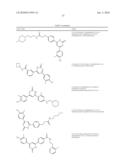 6-Phenylpyrimidinones as PIM Modulators diagram and image