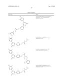 6-Phenylpyrimidinones as PIM Modulators diagram and image