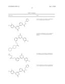 6-Phenylpyrimidinones as PIM Modulators diagram and image