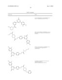 6-Phenylpyrimidinones as PIM Modulators diagram and image